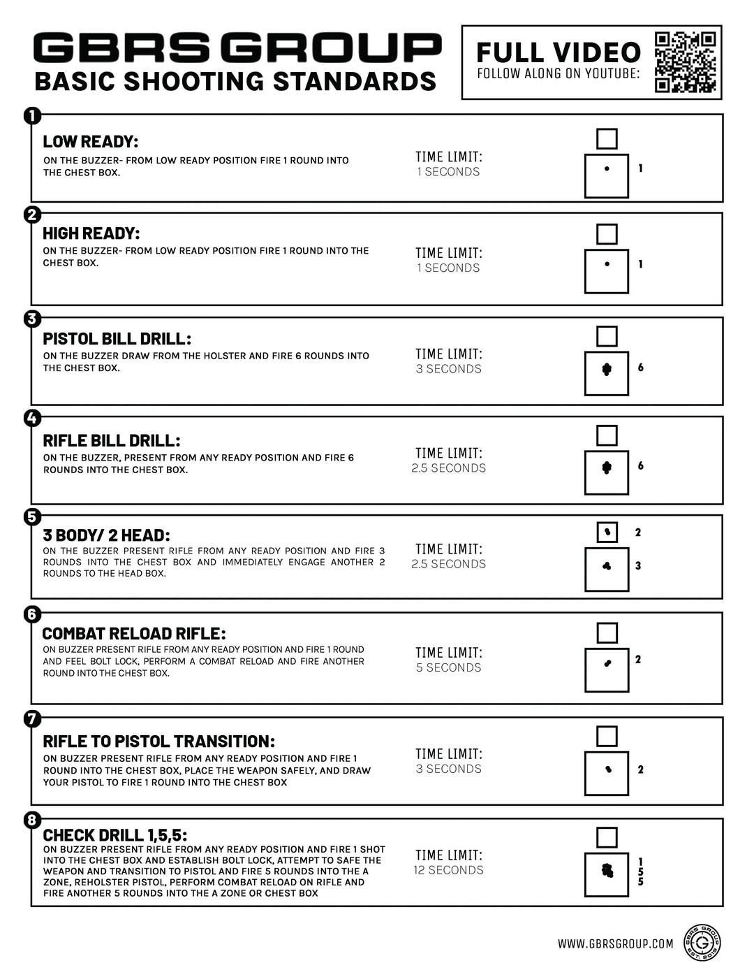 GBRS GROUP SHOOTING STANDARDS PACKET