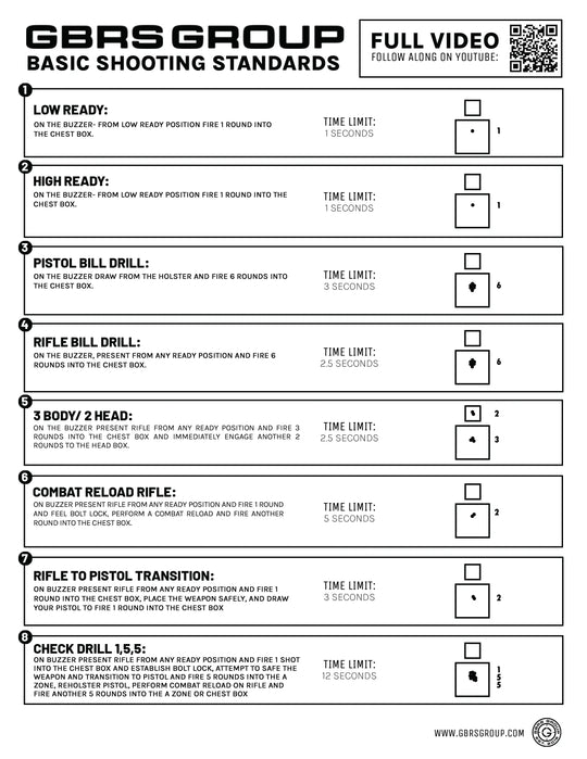 GBRS GROUP SHOOTING STANDARDS PACKET